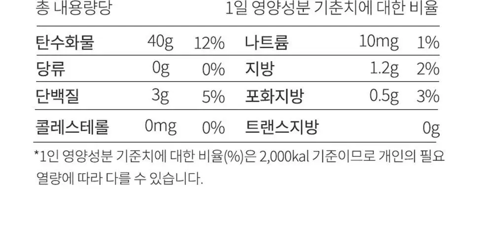 [오뚜기] 오뚜기밥 210g 24개 외 백미/작은밥/잡곡밥(1박스) 상세페이지 45